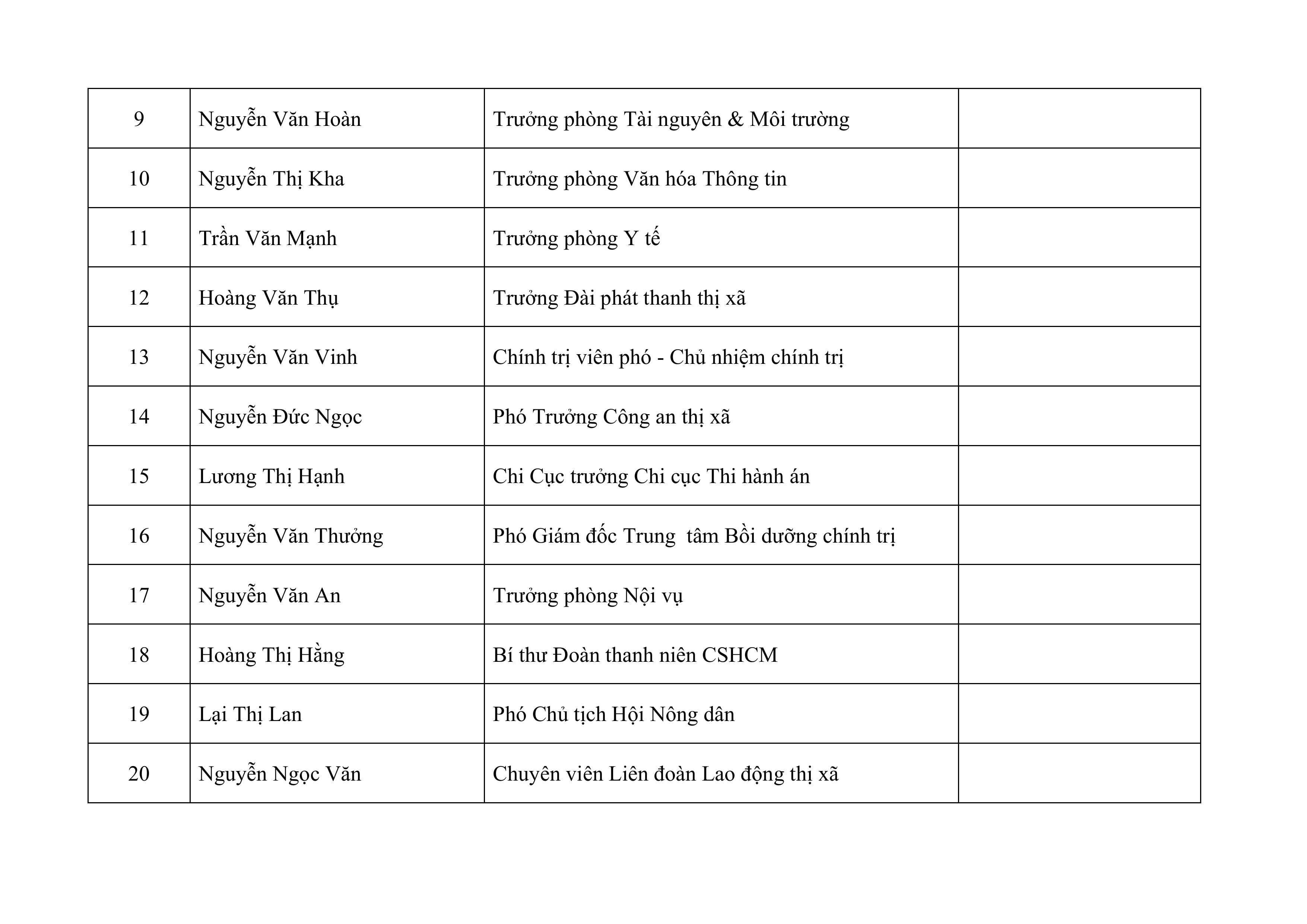 QD Bao cao vien phap luat 2023-hình ảnh-2.jpg